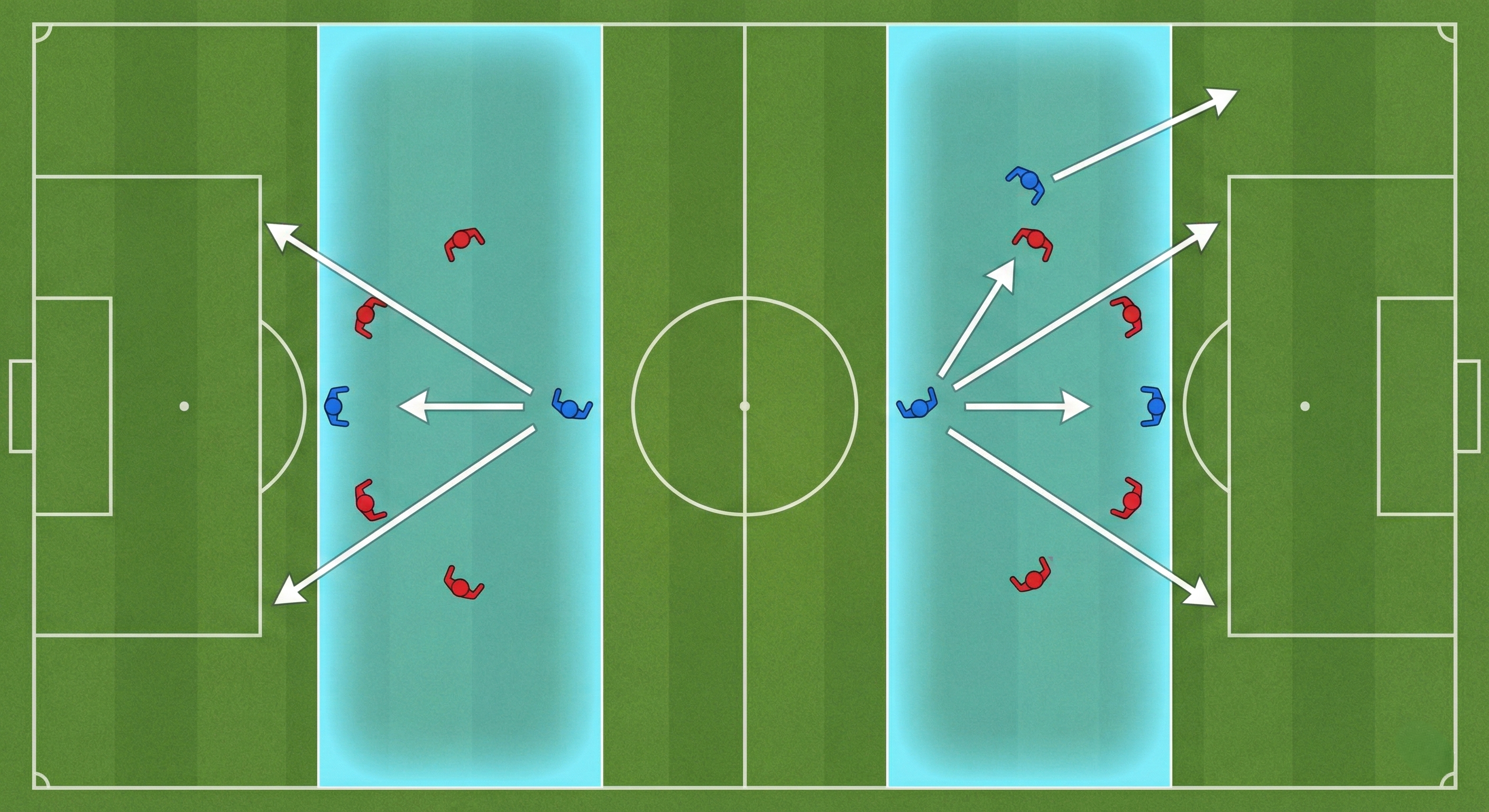 하프스페이스란? 강팀이 집착하는 이유와 공격 패턴 완전정리