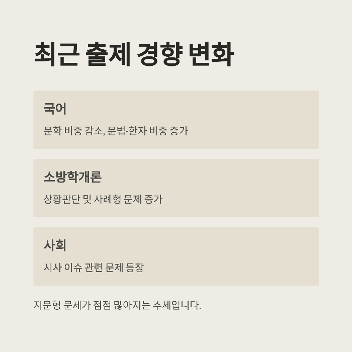 소방공무원 필기시험