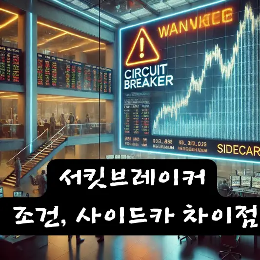 서킷브레이커 조건 배경