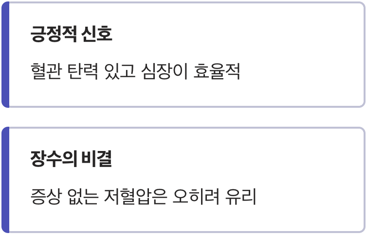 증상이 없다면 ‘건강 체질’일 수도