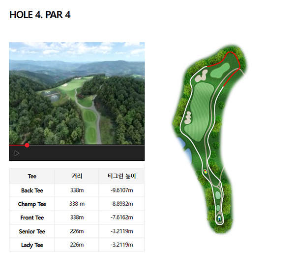 골프존이지스카이4홀