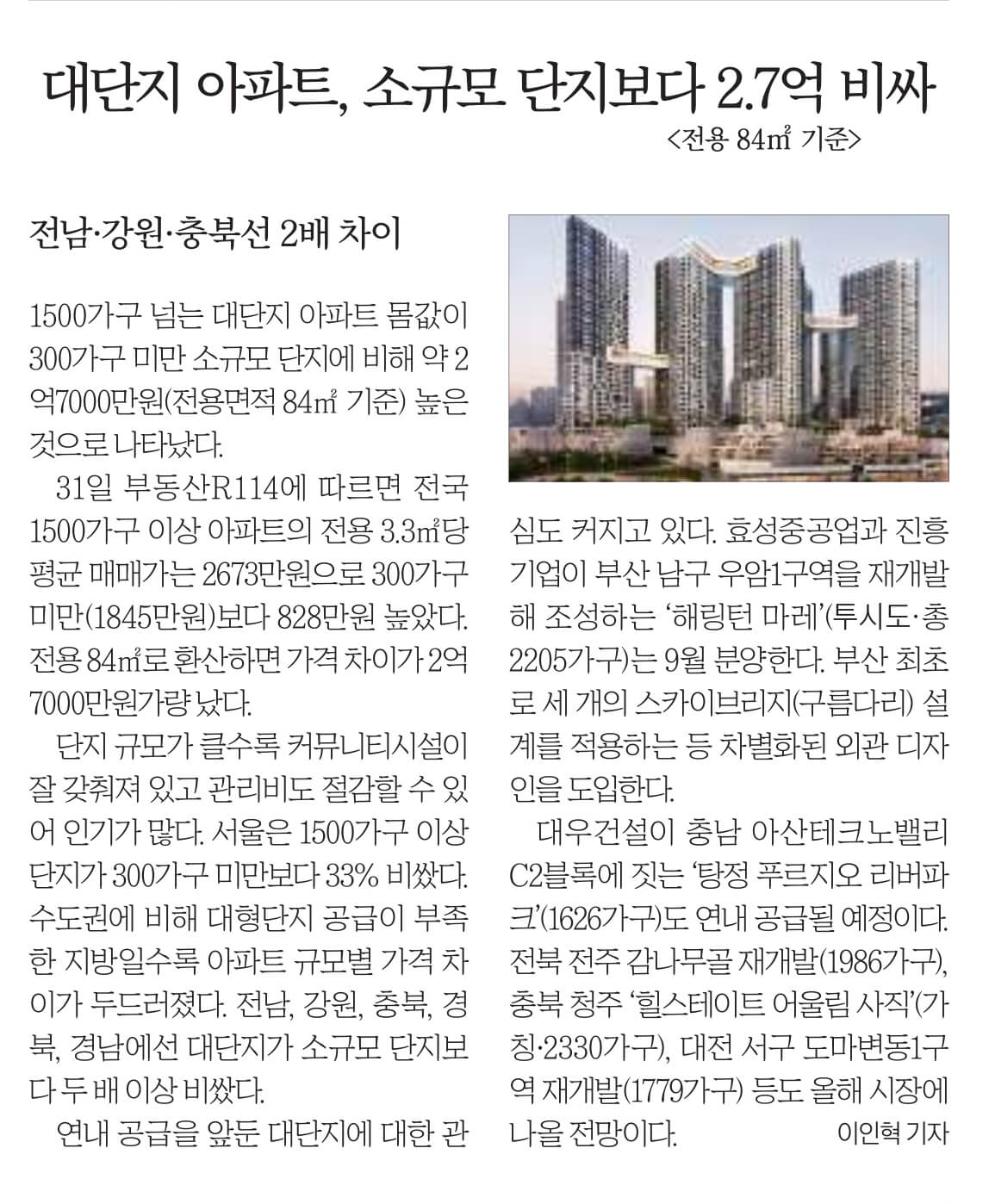 경제뉴스 부동산뉴스 9월 1일 21