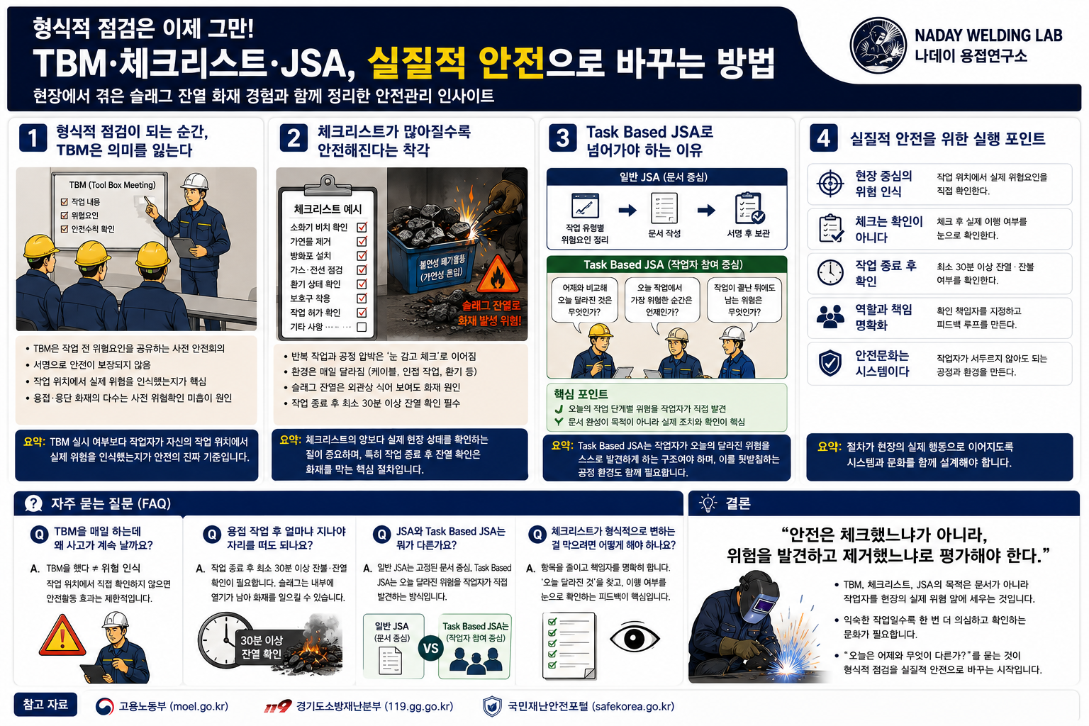 TBM 실질적 안전으로 바꾸는 방법