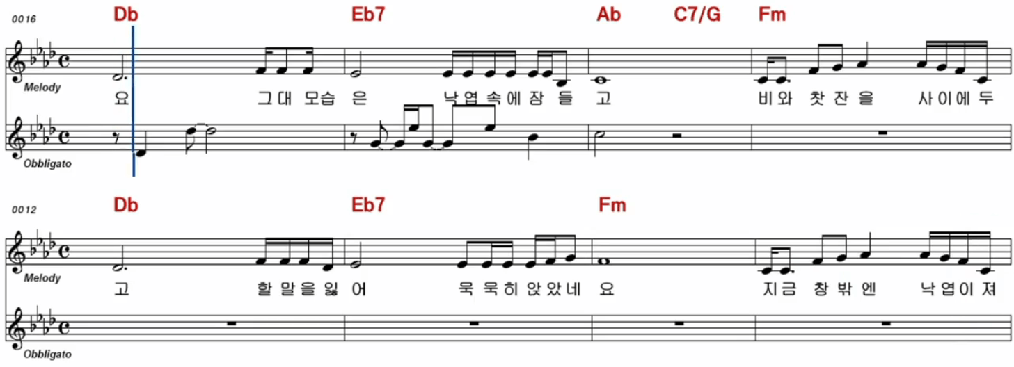 배따라기 비와 찻잔 사이에 악보