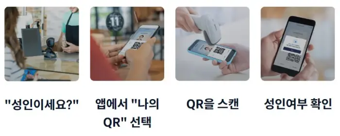 모바일 운전면허증 사용방법