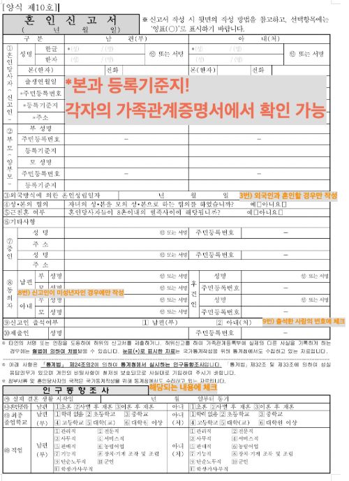 혼인신고서