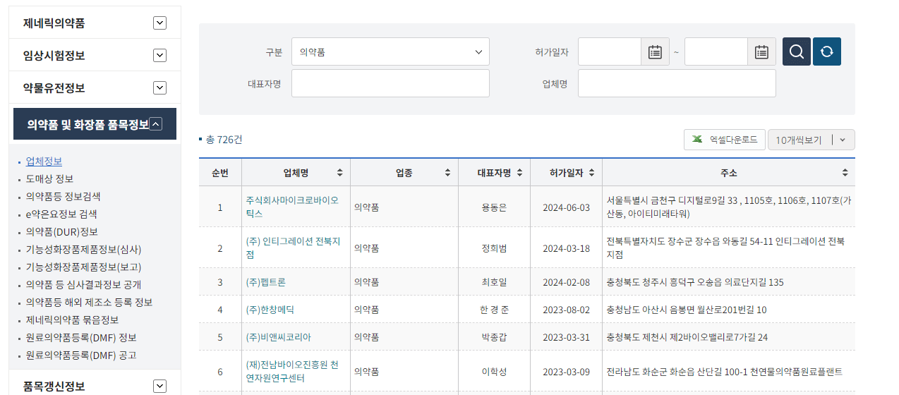 자외선 차단제 안전성 조회하기