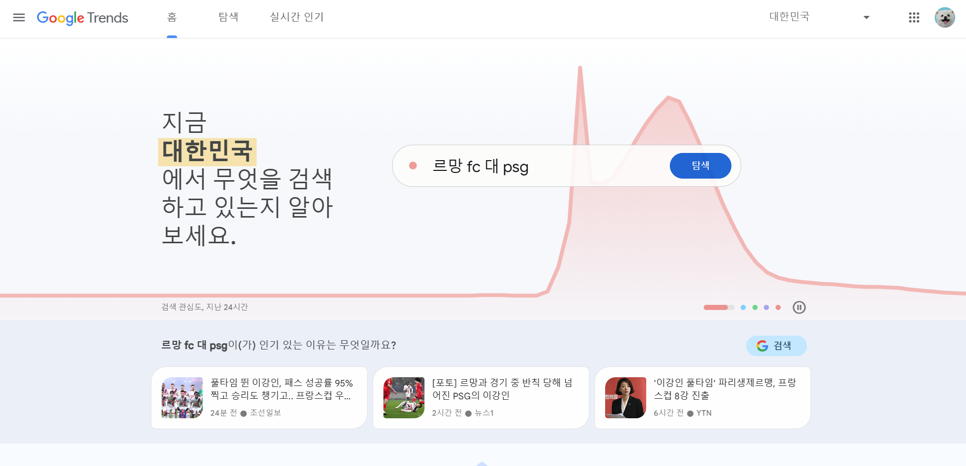 구글 키워드 플래너 사용법