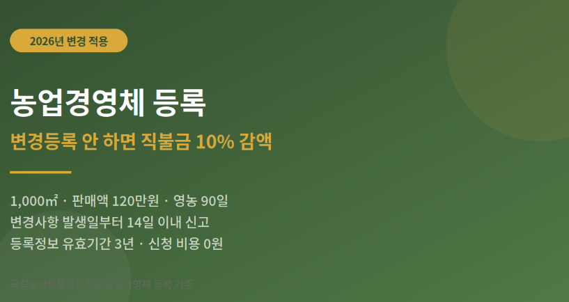 농업경영체 등록 조건