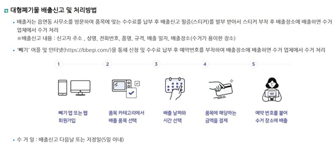 익산 폐가전 무상 방문수거 업체