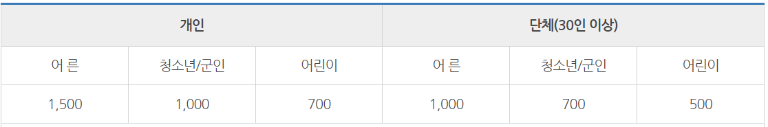 물향기 수목원