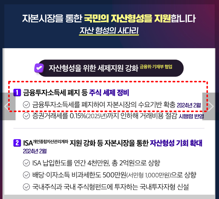 금융투자 소득세 (금투세)