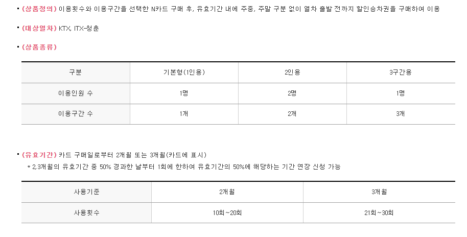 N카드 할인 방법