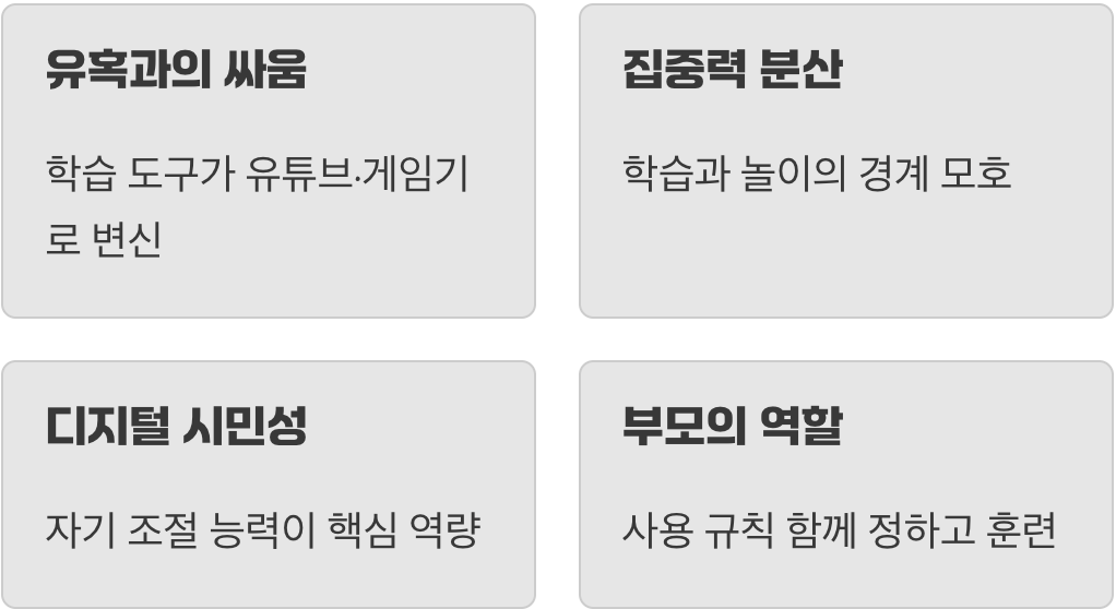 가장 친한 친구이자 가장 무서운 적, 스마트 기기