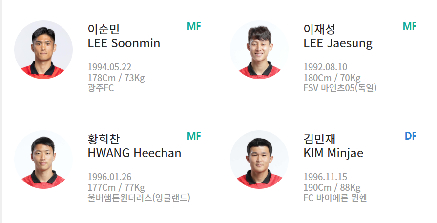 아시안컵 대진표