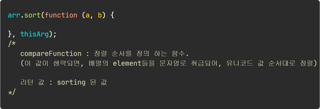 javascript-sort