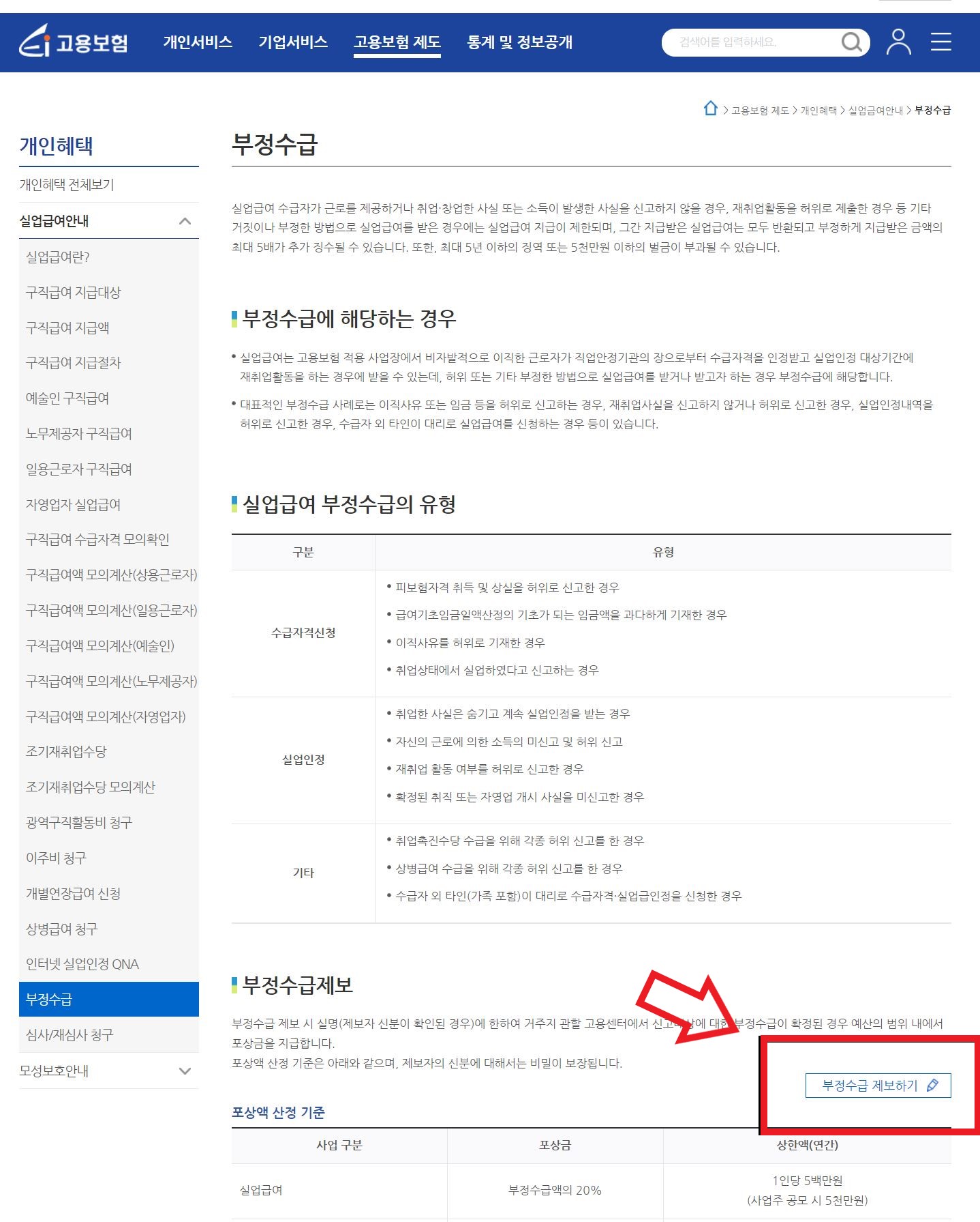실업급여 부당수급