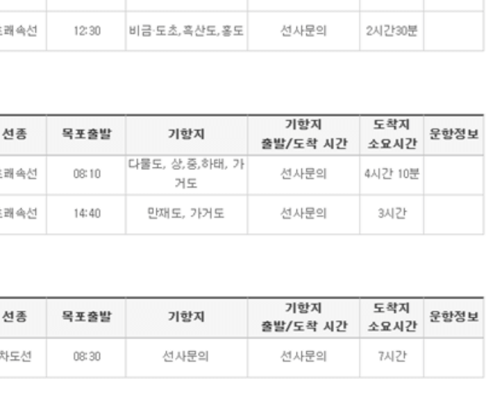 목포_연안여객선터미널_운항_시간표