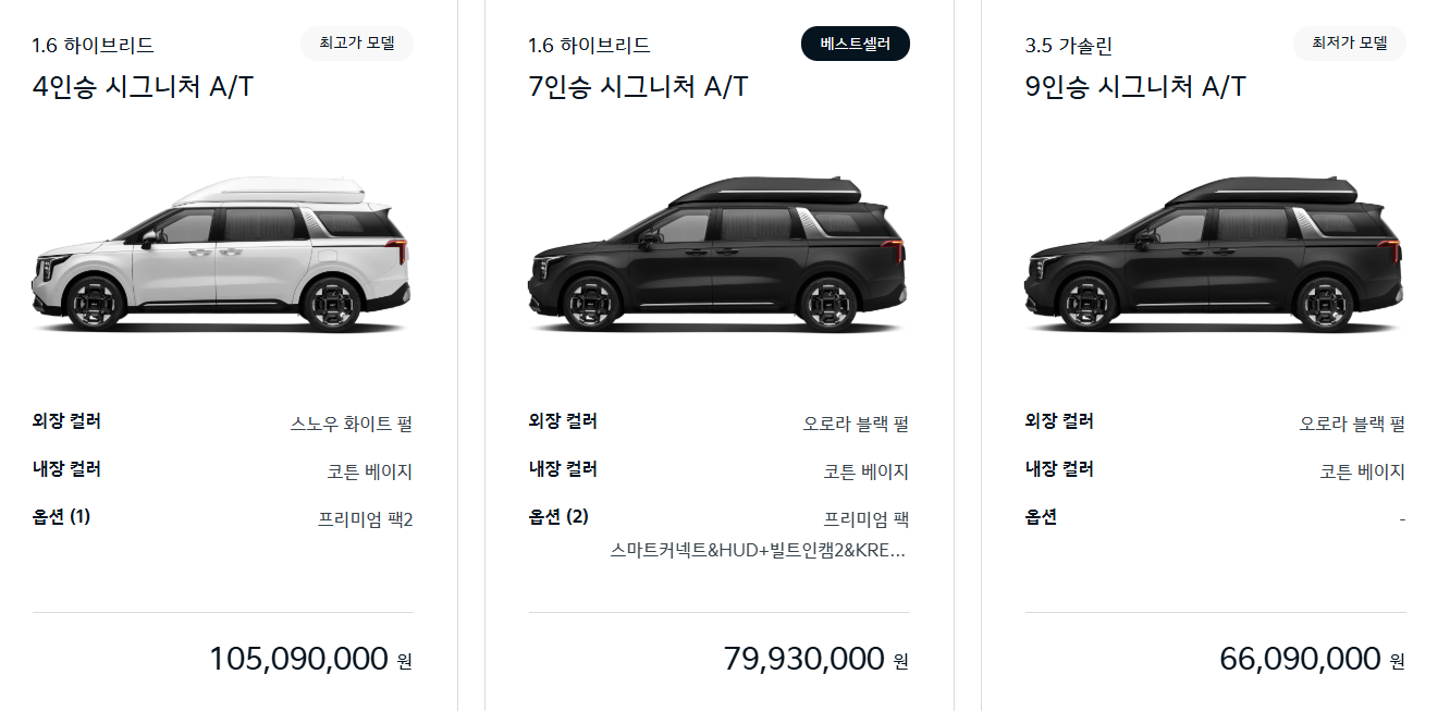 카니발하이브리드