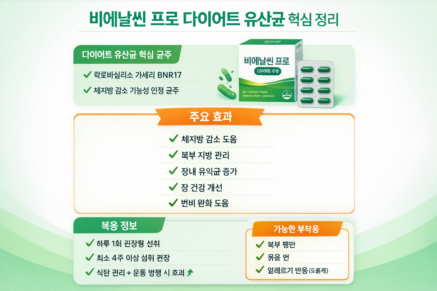 비에날씬 프로 다이어트 유산균 효능 부작용
