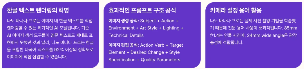 프롬프트 엔지니어링 실전 테크닉 요약 정리