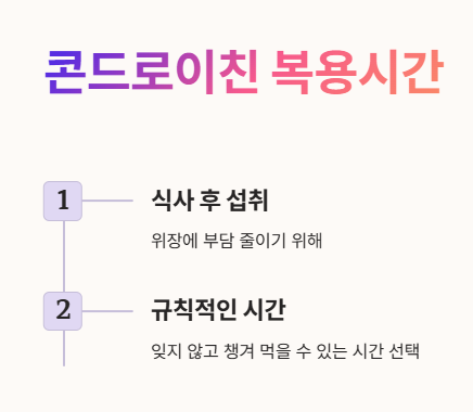 콘드로이친 복용시간