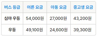 울산 인천공항 리무진 버스 시간표 요금 예약 방법