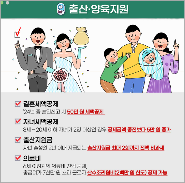 출산&middot;양육 지원 강화