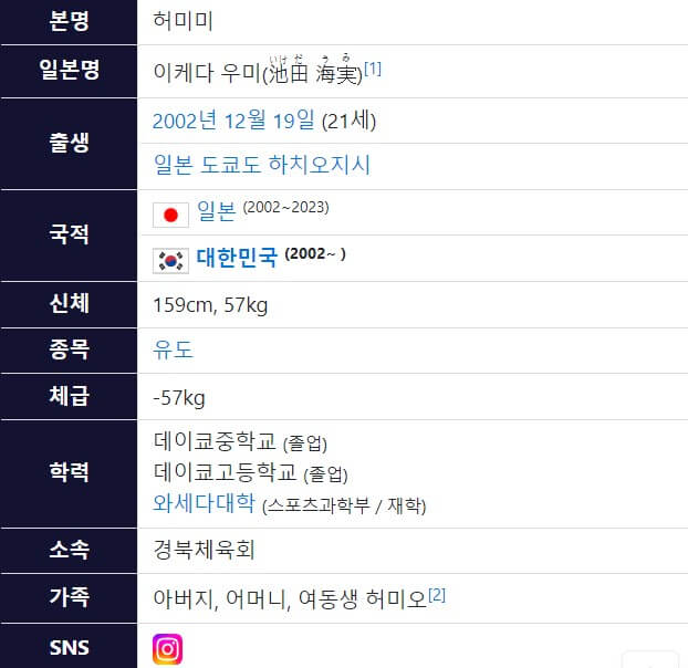 허미미 선수