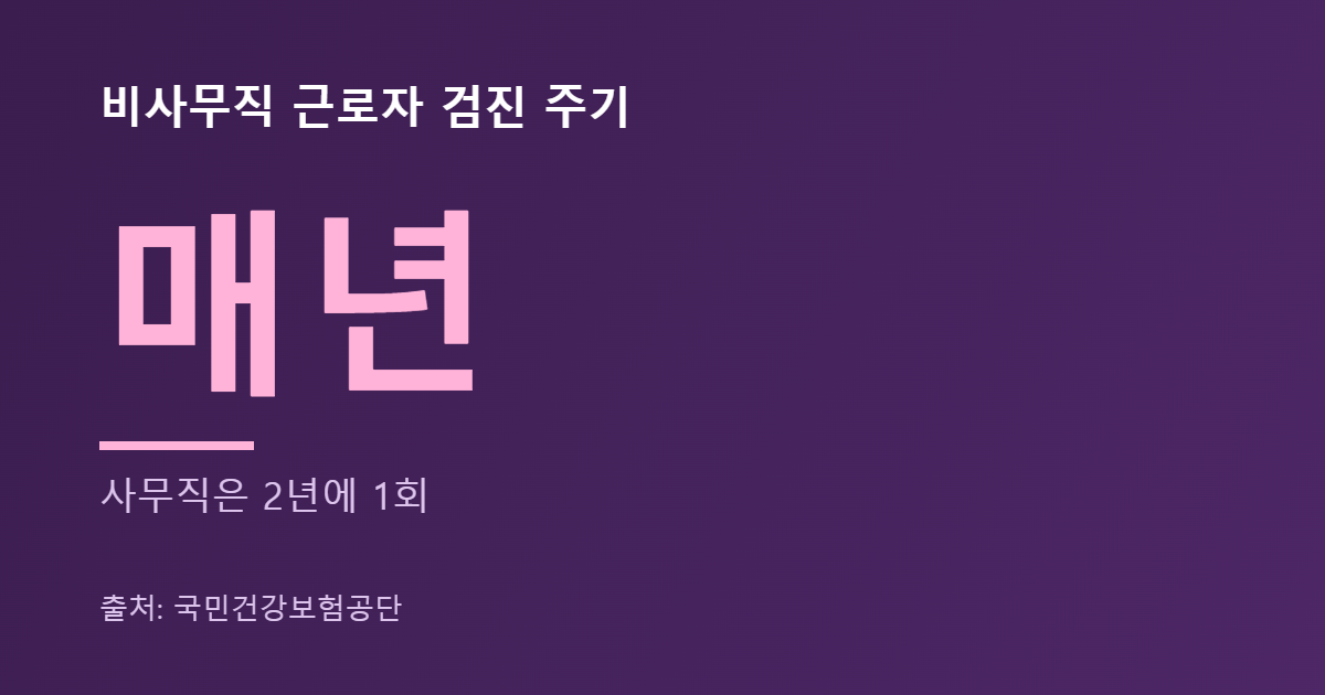 비사무직 매년 검진 이미지