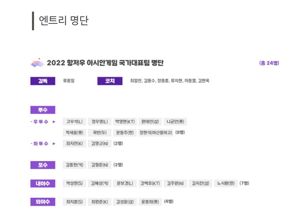 항저우 아시안게임 야구