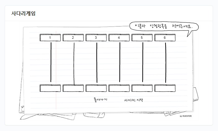 사다리타기 게임 상단에 참여자 이름 입력하는 모습