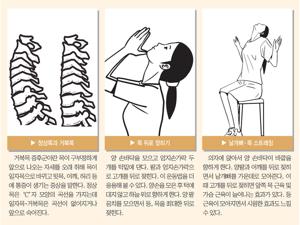 목 디스크에 좋은 운동