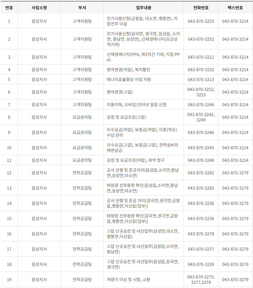 한국전력공사 충북 사업소 고객센터 전화번호 (한전 콜센터 연락처)