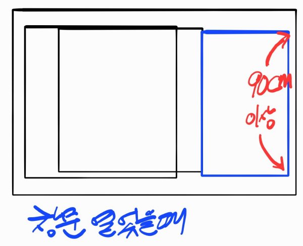 창문사이즈 그린 그림