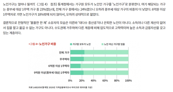 한국경제가 꺼내든 '세금폭탄론'.. 사실일까