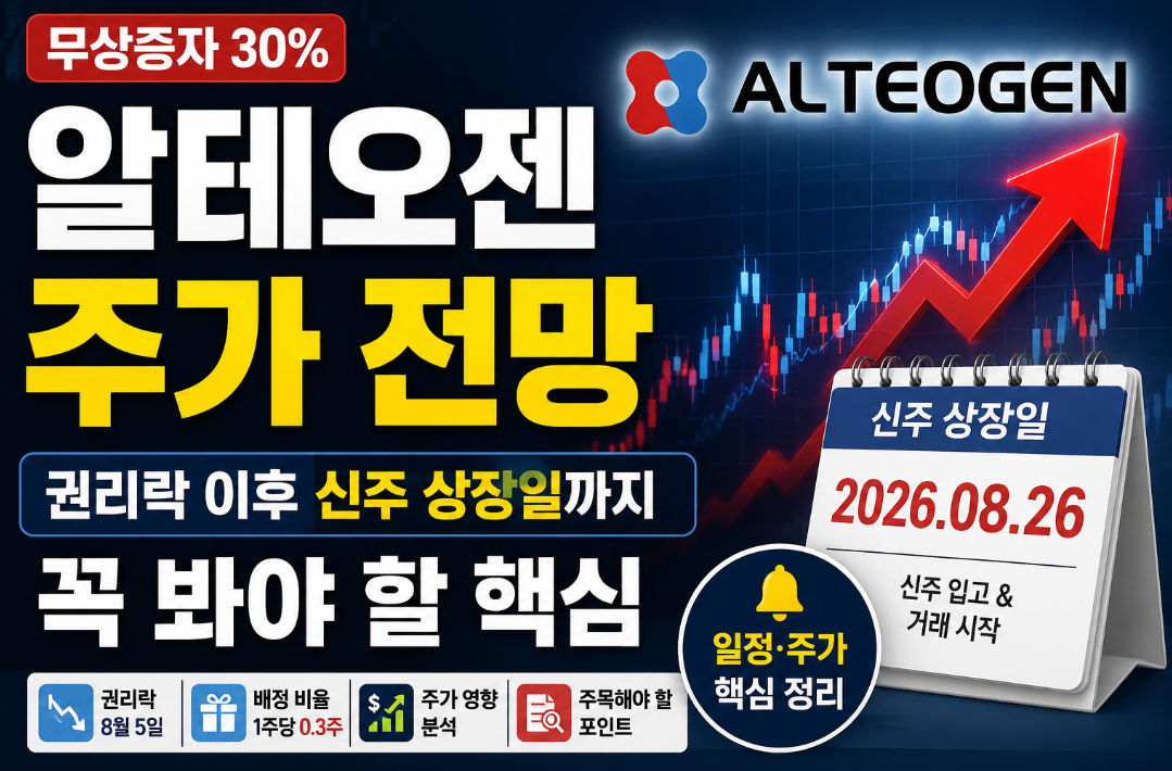 알테오젠 주가 전망|권리락 이후 지금 사도 될까? 신주 상장일 체크