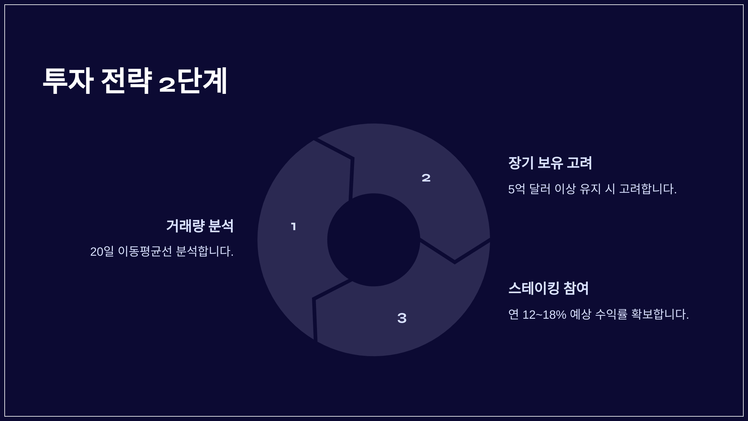 투자 전략 2단계