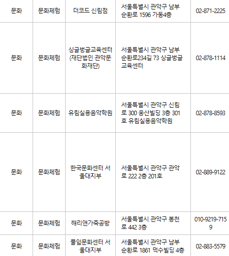 관악구 문화누리카드 사용처