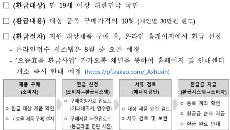 으뜸효율 가전제품 환급사업 공고
