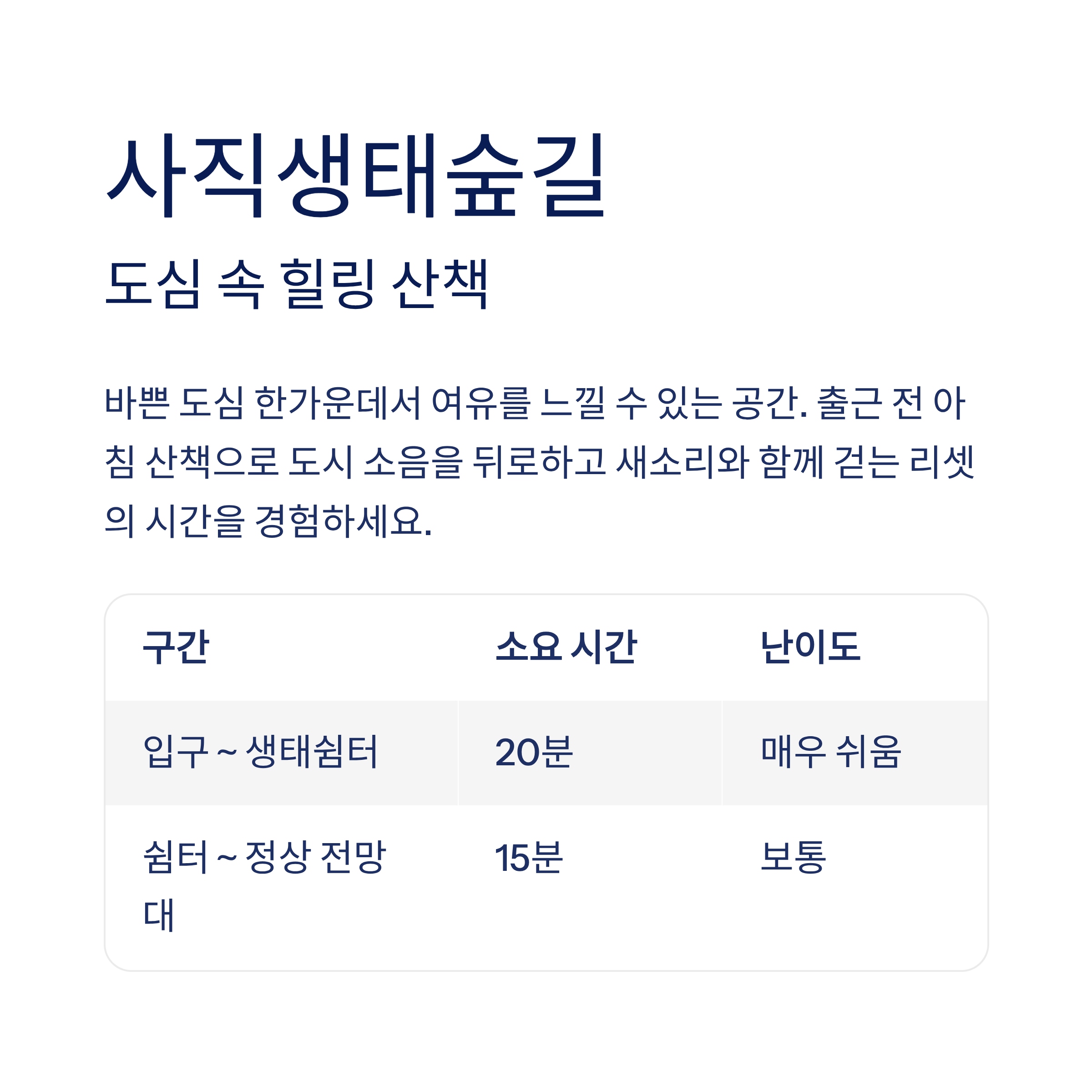 부산 근교 트레킹, 달리기, 산책, 힐링 코스