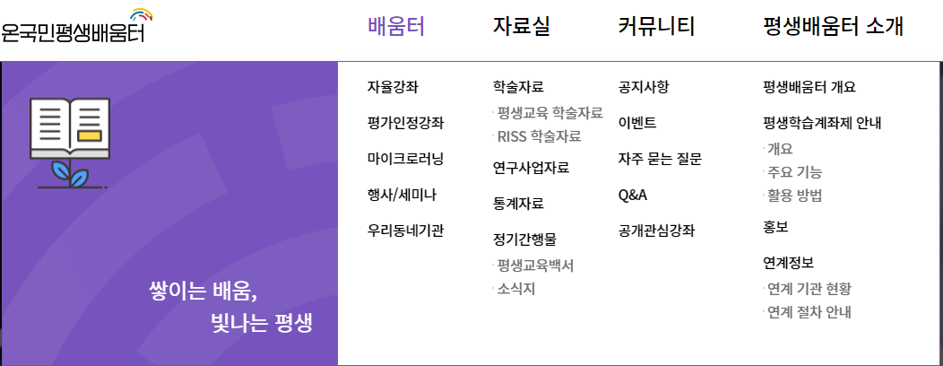 디지털-평생교육이용권-신청-방법-결과-확인-홈페이지
