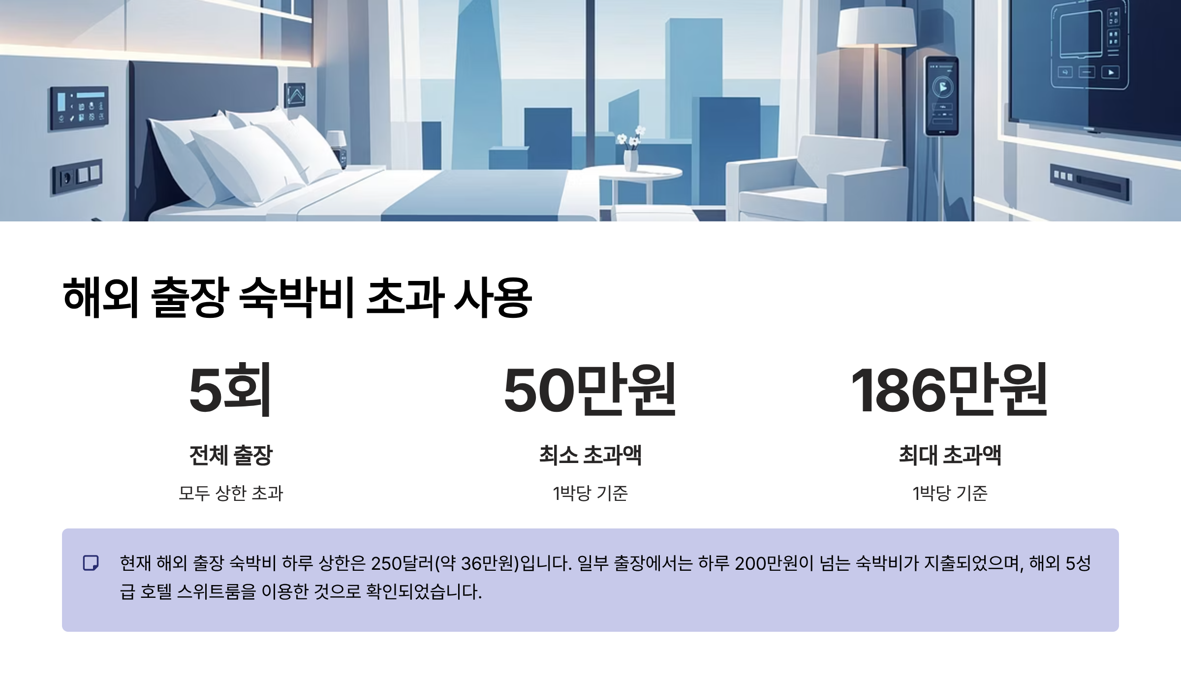 강호동 농협중앙회 회장 프로필 연봉
