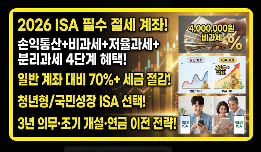ISA 절세 효과 [2026년 신규] 비과세&middot;손익통산 혜택 및 실전 계산 사례 총정리