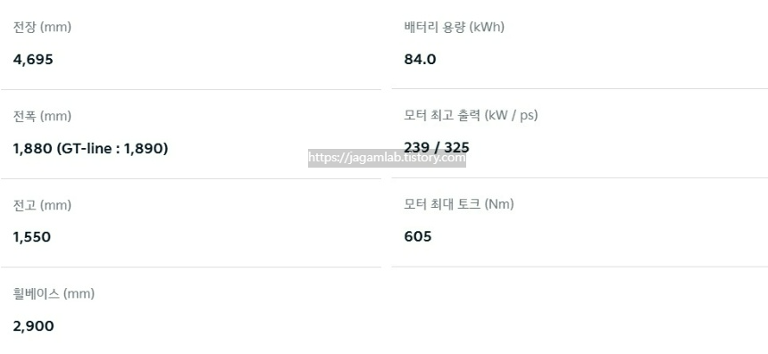 2026 EV6 롱레인지 4WD 전장, 전폭, 전고, 휠베이스, 배터리 용량, 모터 최고 출력, 모터 최대 토크 제원