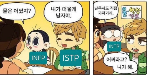ISTP