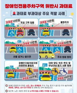 불법주차 신고방법 안내