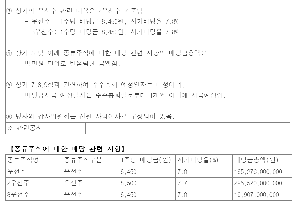 전자공시 현대차