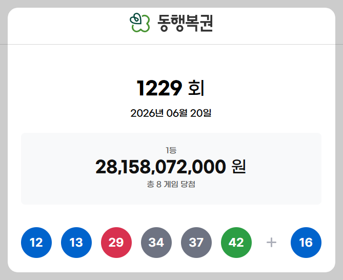 1229회 로또 당첨 번호