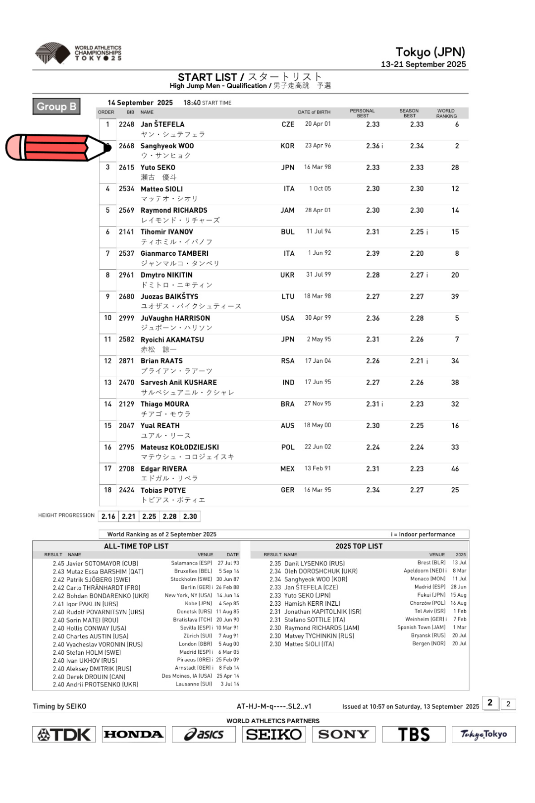 출전 선수 명단 B